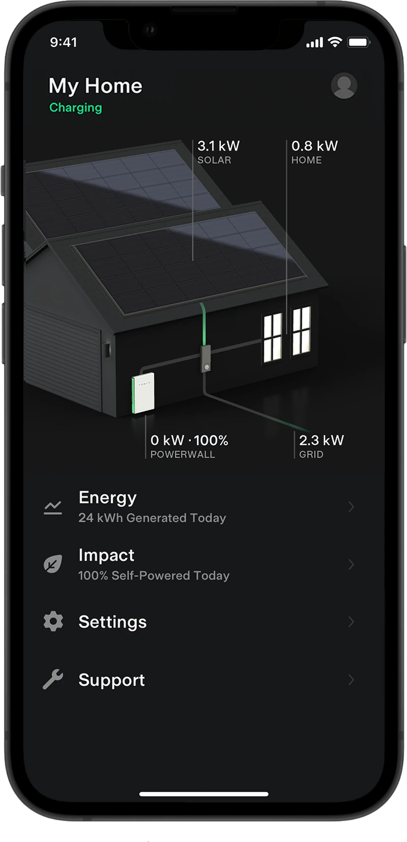 Tesla-App: Energiefluss zwischen Solar, Powerwall, Haus und Netz